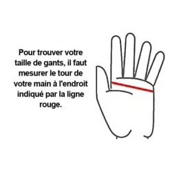 RoB Latex Et Néoprène Gants En Latex -Vestiaire Fetish Soldes gants en latex 7