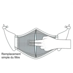 Barcode Berlin Masque Admiral Ryker Noir -Vestiaire Fetish Soldes masque admiral ryker 4